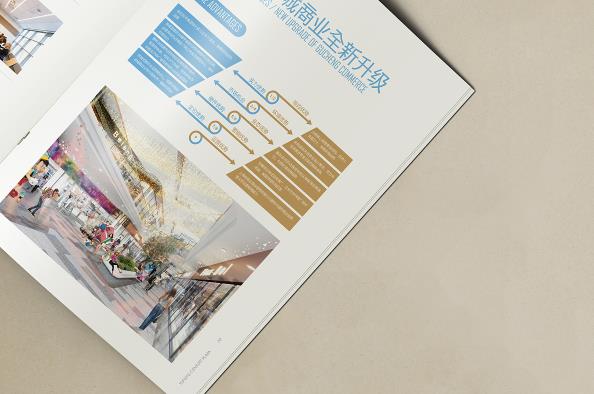 企業(yè)畫冊  第8張