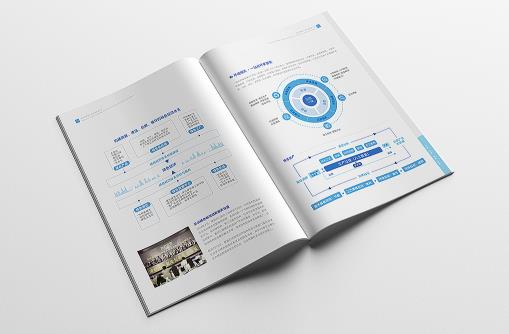 畫冊印刷  第5張