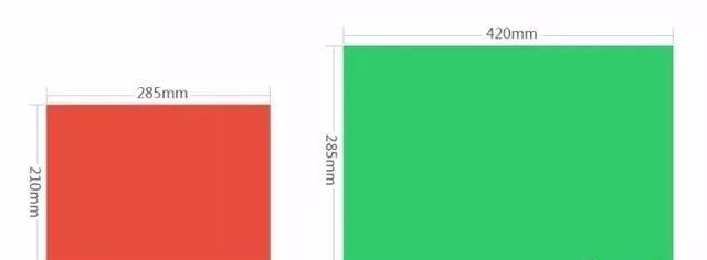 設(shè)計(jì)必備！常用印刷尺寸，單頁、畫冊、海報(bào)…收藏這一篇就夠