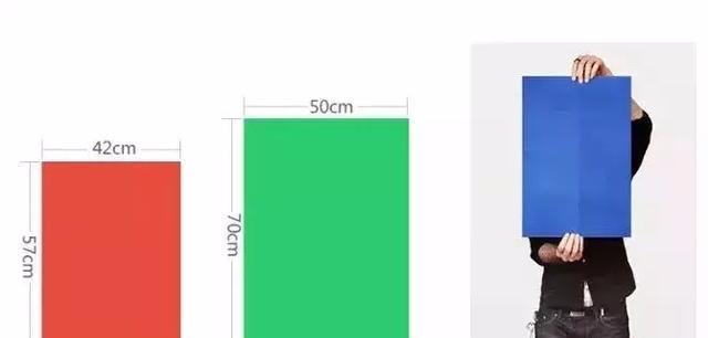 設(shè)計(jì)必備!常用印刷尺寸,單頁、畫冊、海報(bào)…收藏這一篇就夠 第7張 設(shè)計(jì)必備!常用印刷尺寸,單頁、畫冊、海報(bào)…收藏這一篇就夠 第7張