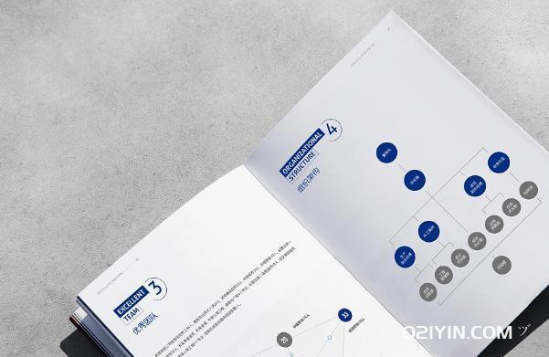 上海畫冊印刷如何控制質(zhì)量