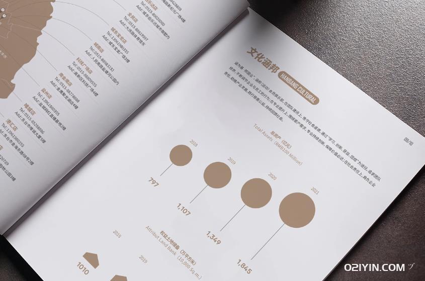 尋覓靜安區標書樣本印刷廠：專業印刷，合理價格  第1張