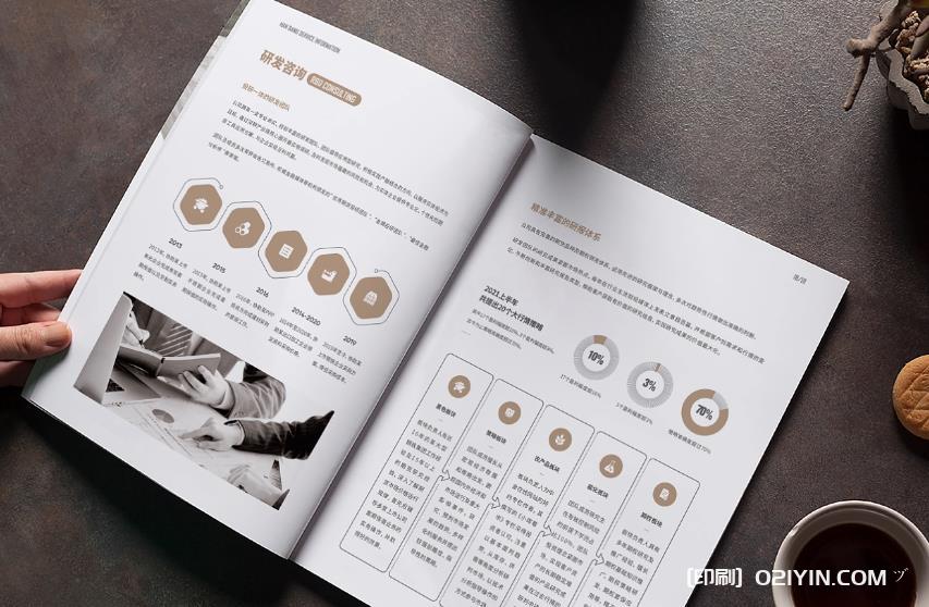 上海樣本印刷有哪些紙張可以選擇？  第1張