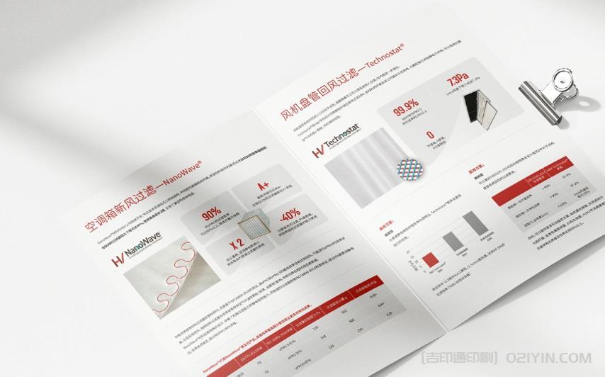 上海折頁印刷：專業定制高品質折頁，助力品牌脫穎而出  第3張