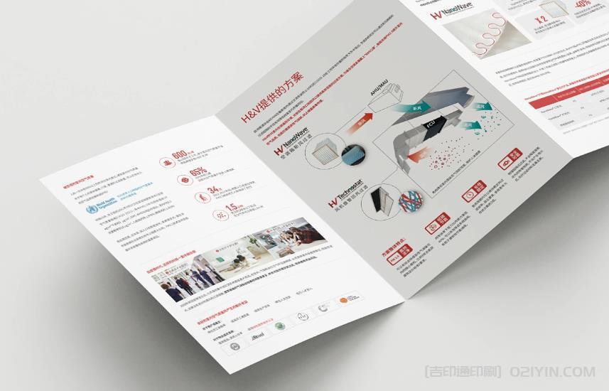 畫冊印刷如何選擇紙張  第1張