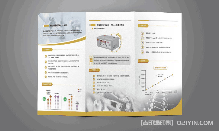 上海醫(yī)療器械折頁(yè)印刷  第2張