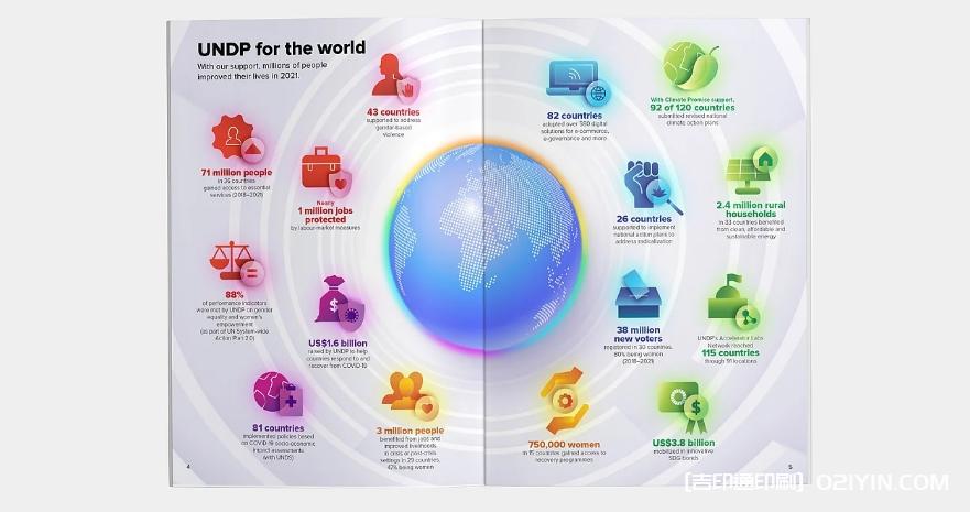 全球企業對外產品發布畫冊印刷  第3張