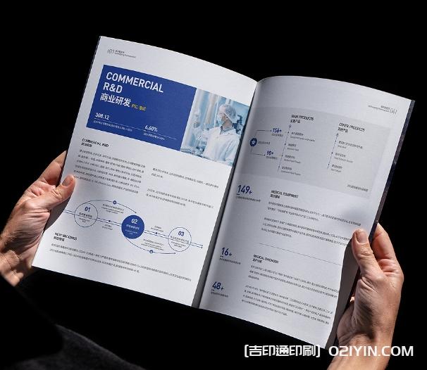 商業研發手冊設計印刷  第3張