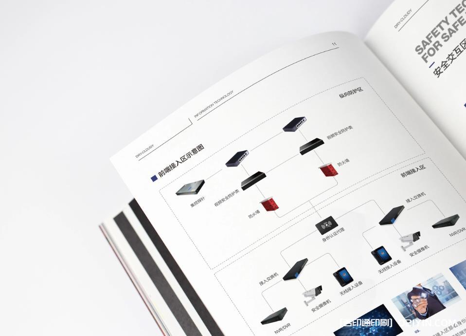 寶山區(qū)畫冊印刷  第4張