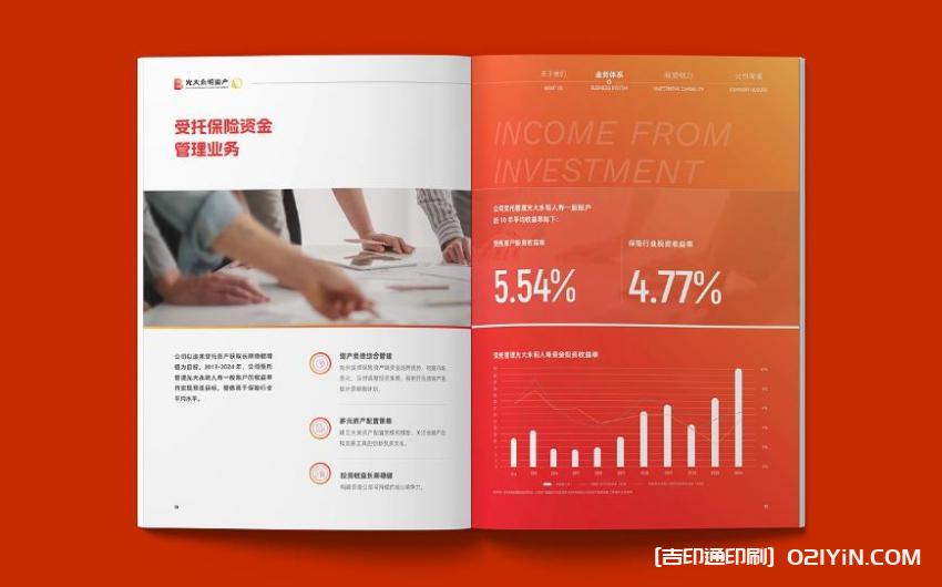 金融畫冊印刷  第2張