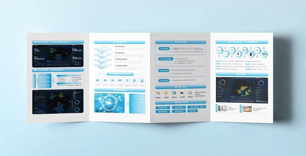 2025 年上海折頁印刷行業發展預測，吉印通的未來布局  第1張