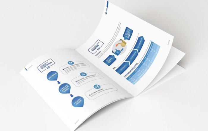 上海公司簡冊印刷｜吉印通外貿(mào)版定制，多語言排版 + 國際標準尺寸