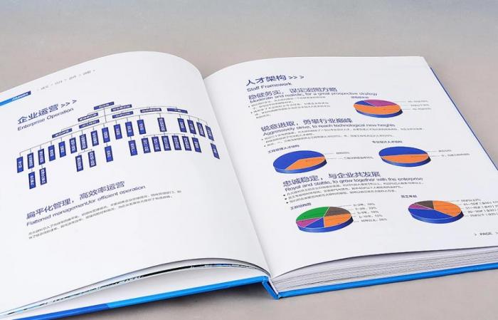 上海高端期刊精裝印刷_企業年鑒硬殼定制_學術期刊精裝書廠家